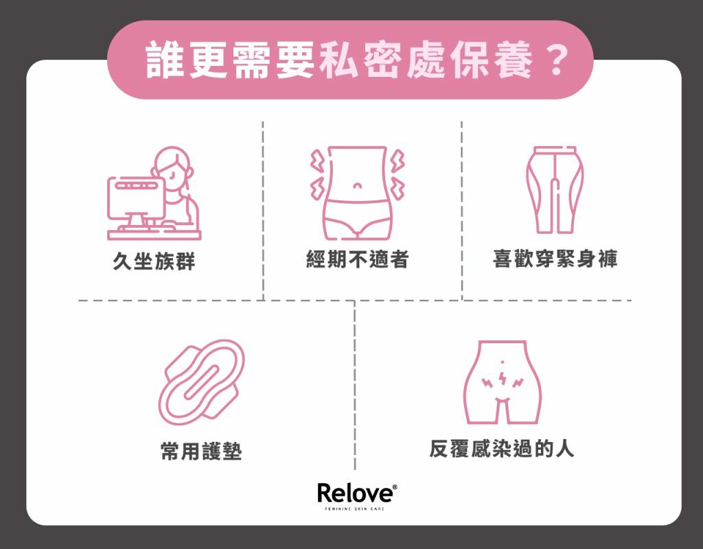 誰更需要私密處保養？