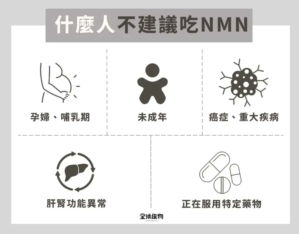 NMN什麼人不能吃？