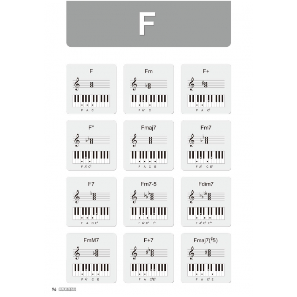 麥書 / 鋼琴和弦百科(二版) 圖 6