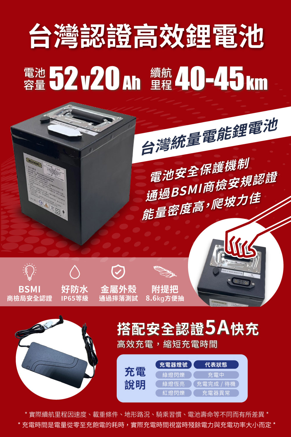 【威勝】TSV55 Flywing 飛翼 帥氣微型電動二輪車(免駕照/合法上路/微電車)