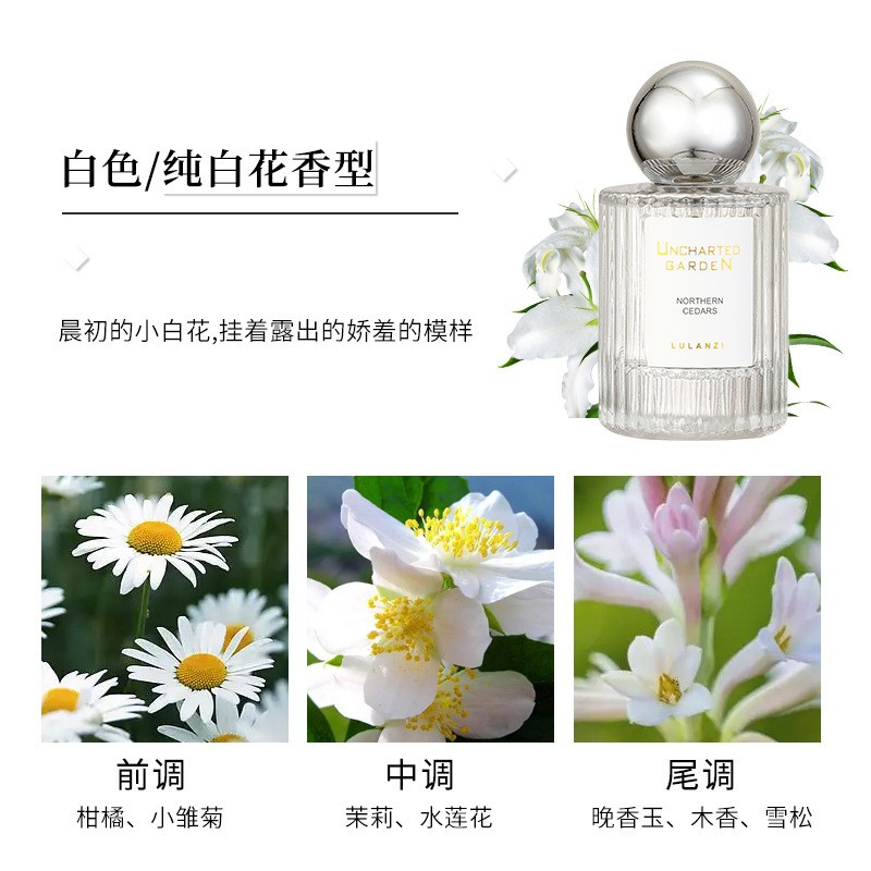 Enchanted Garden Perfume