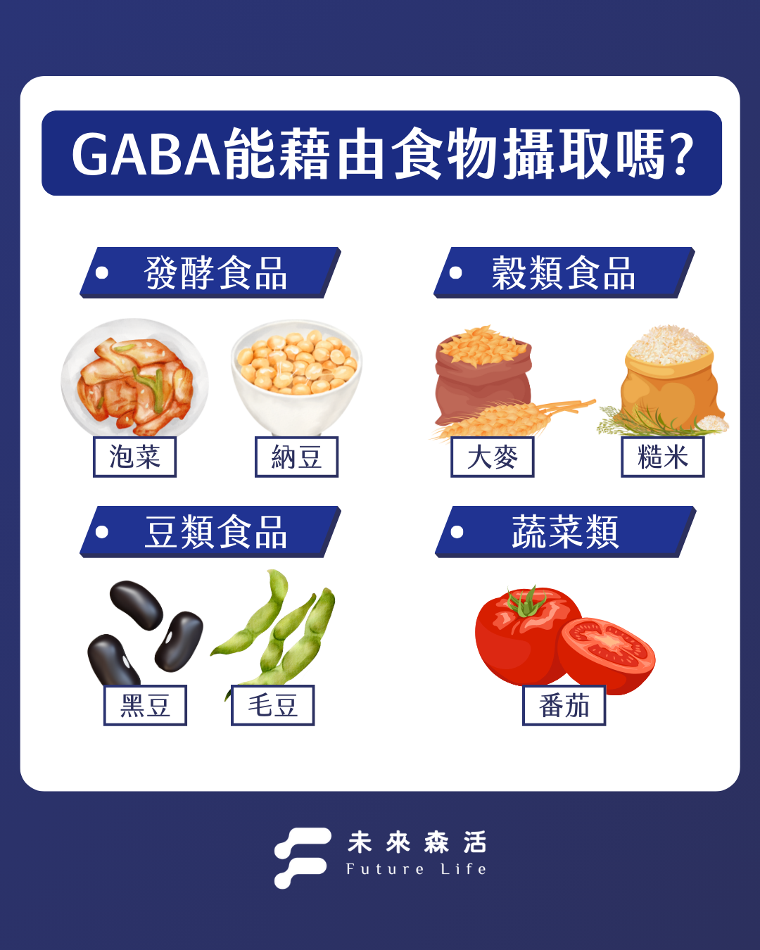GABA能藉由食物攝取嗎？