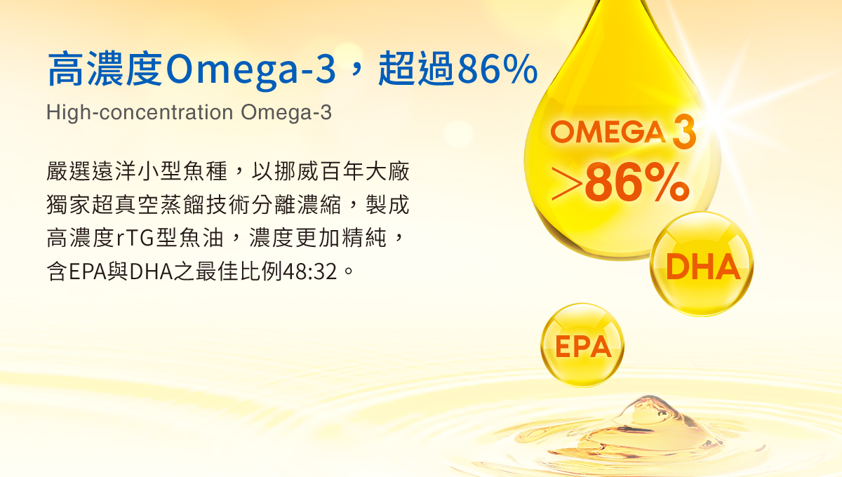 高濃度Omega-3,超過86%