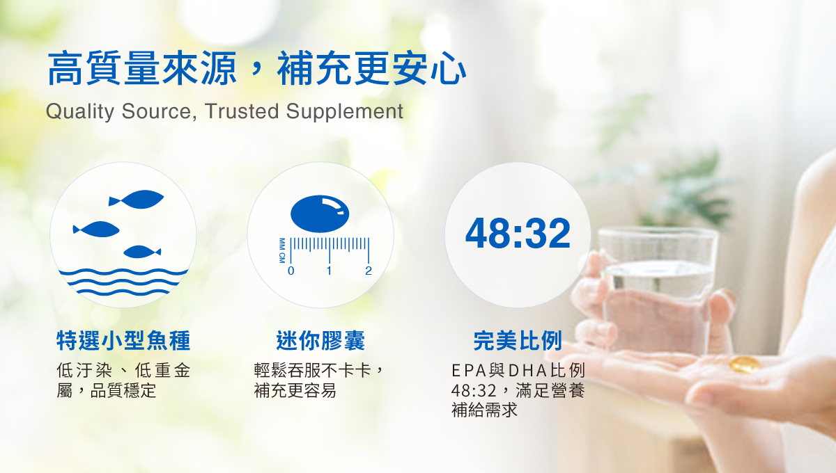 高質量來源,補充更安心,特選小型魚種,迷你膠囊,EPA與DHA比例 48:32