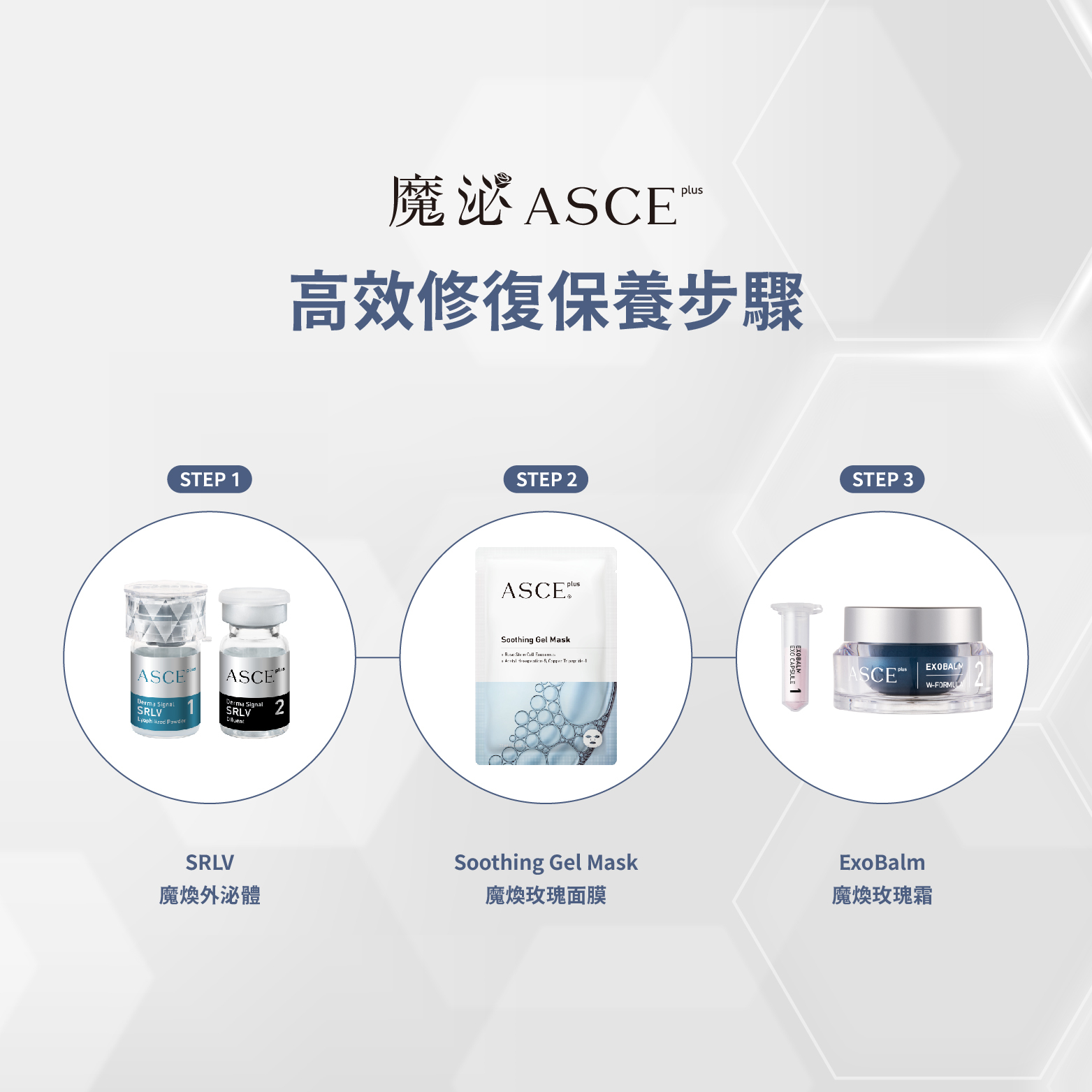 【ASCE plus魔泌】魔煥EV玫瑰面膜4盒贈1 盒(醫療院所獨家)