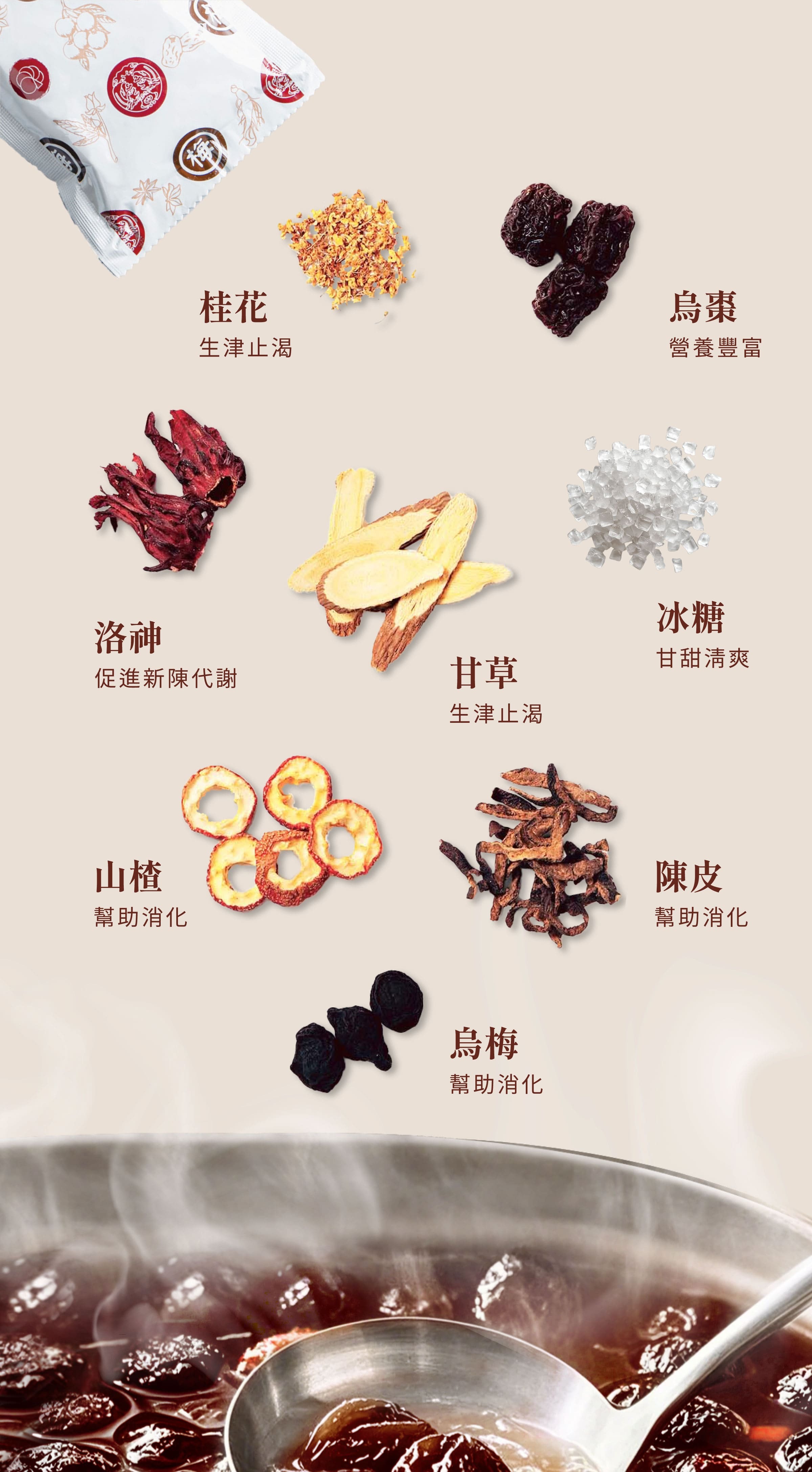 登義桂花烏梅湯原料