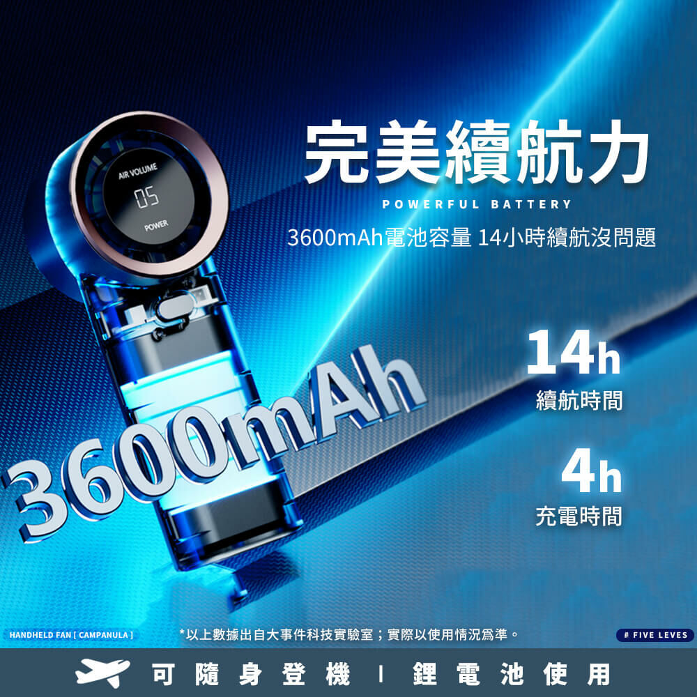 完美續航力，3600mAh電池容量，14小時續航力，充電4小時