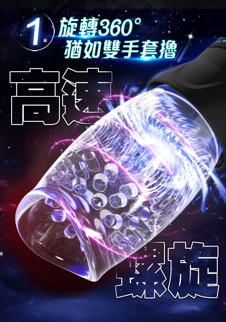 螺旋王飛機杯360度高速旋轉示範，如雙手套搓揉般帶來包覆式刺激快感