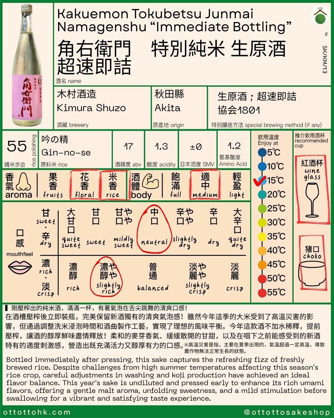 蒼天伝、伯楽星、金鶴、福小町、飛鸞、与謝娘、温羅、瀬戸一、駒泉、羽陽男山、銀鱗、山川光男、銀海