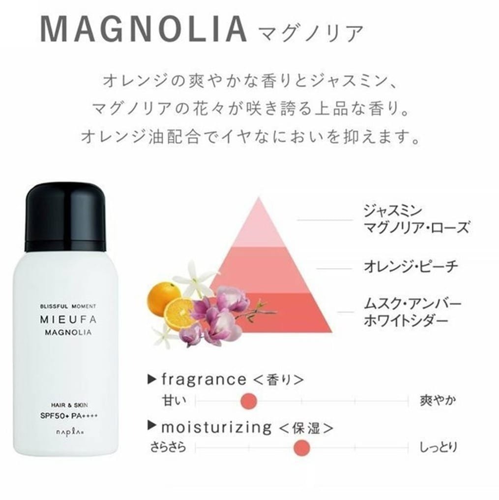 日本🇯🇵 MIEUFA防曬香氛噴霧 -  星玉蘭 Magnolia 80g