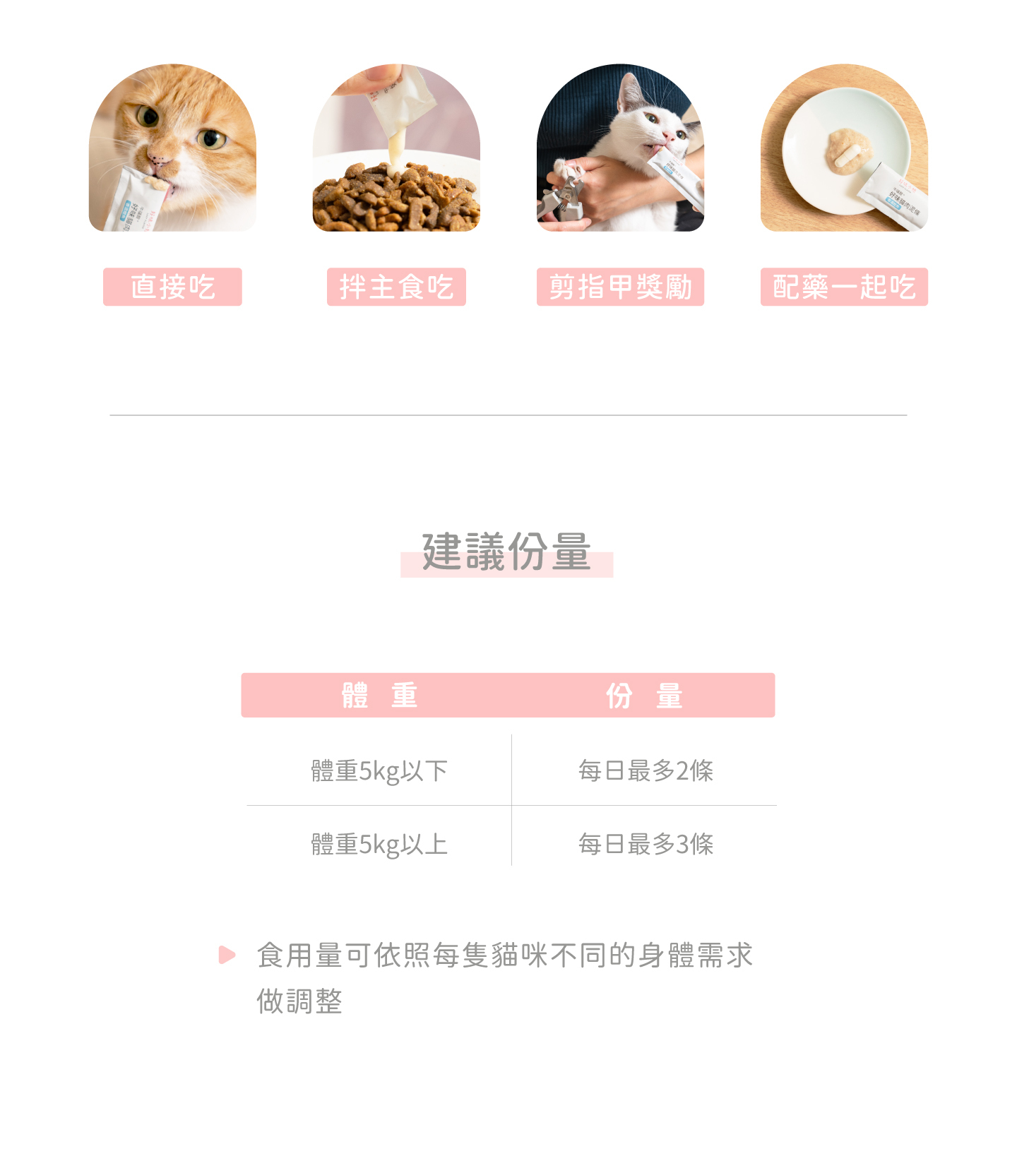 LADY FLAVOR 好味小姐｜好味貓肉泥條 9g*5入/盒