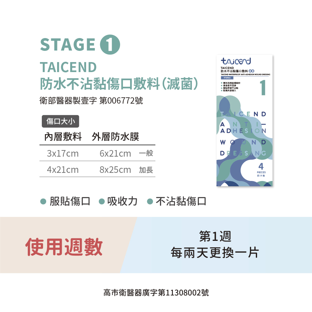 TAICEND Stage 1 防水不沾黏傷口敷料(滅菌)_盒裝_單片_多種尺寸
