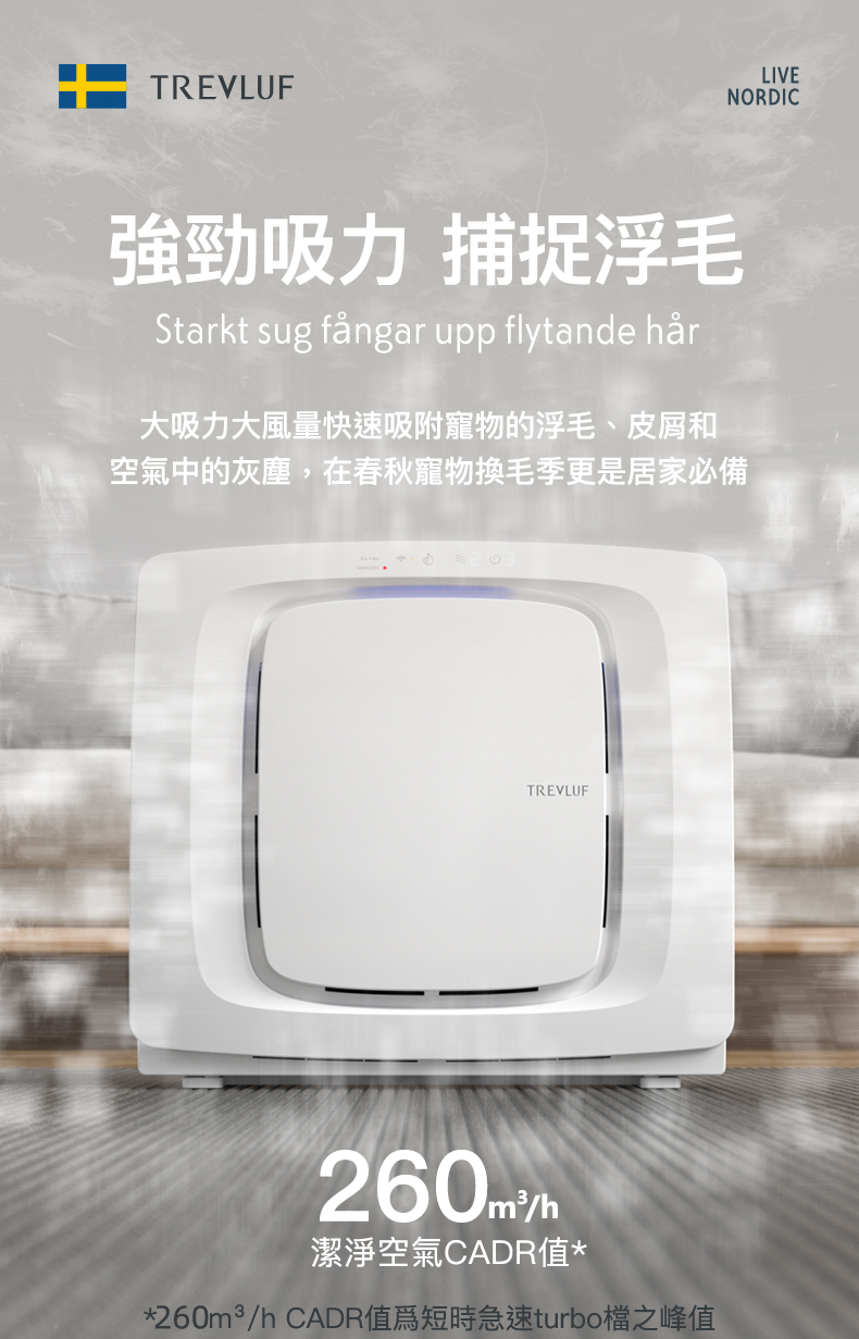TREVLUF｜PäK Pro 強力吸毛寵物智能空氣淨化機