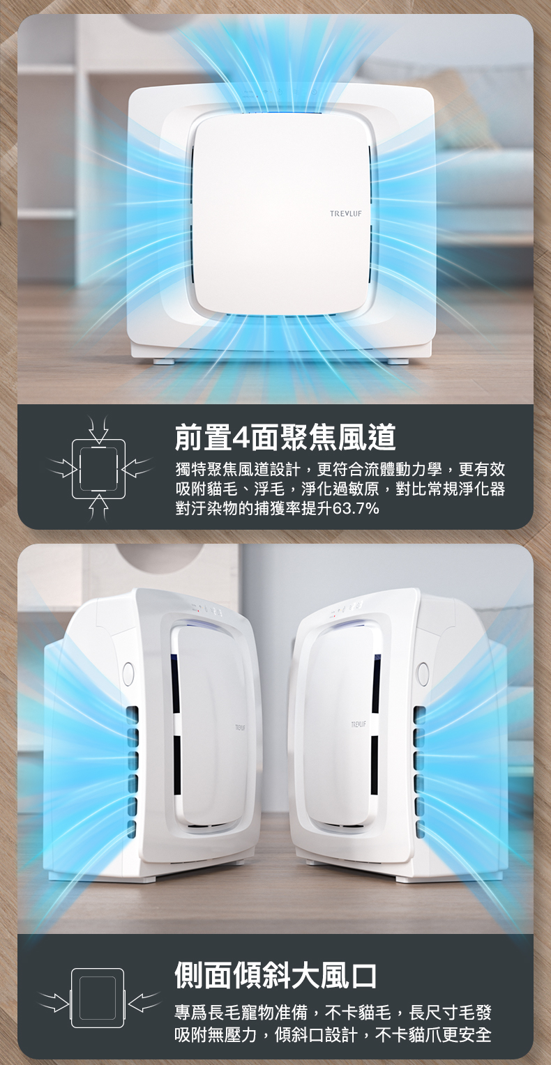 TREVLUF｜PäK Pro 強力吸毛寵物智能空氣淨化機