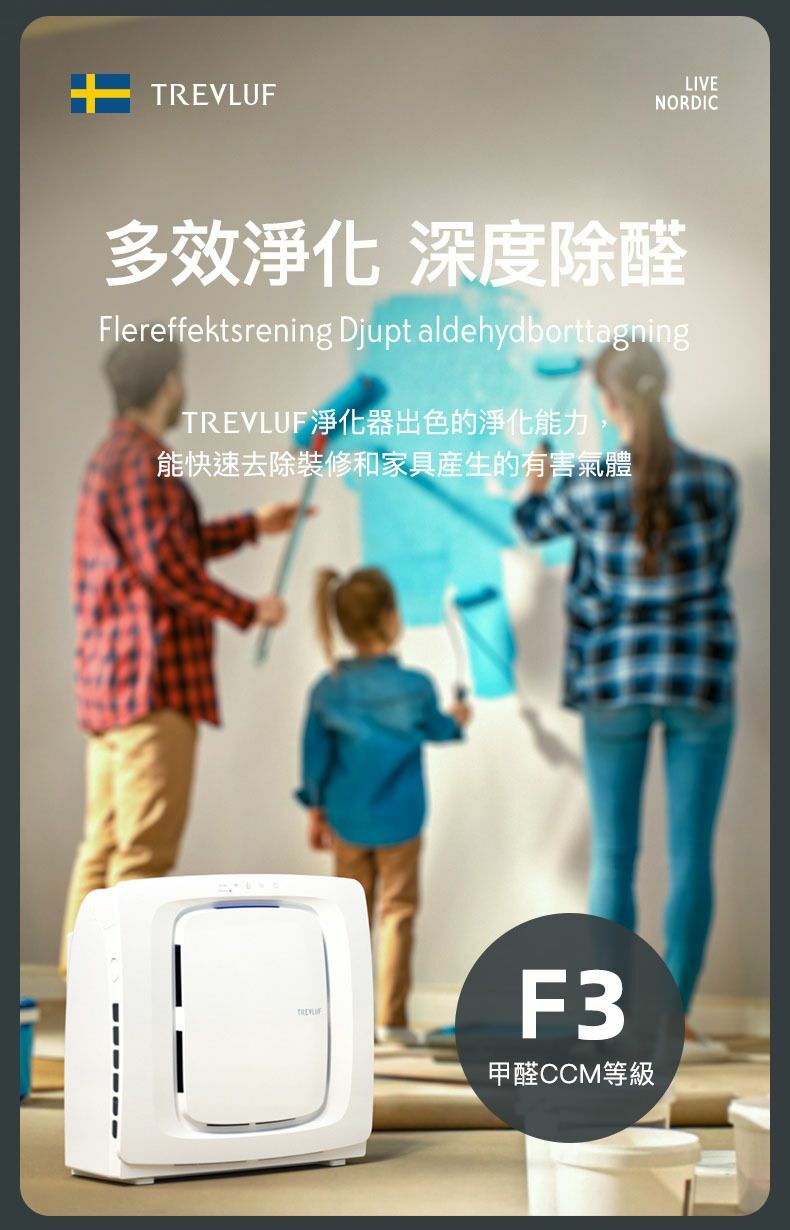 TREVLUF｜PäK Pro 強力吸毛寵物智能空氣淨化機