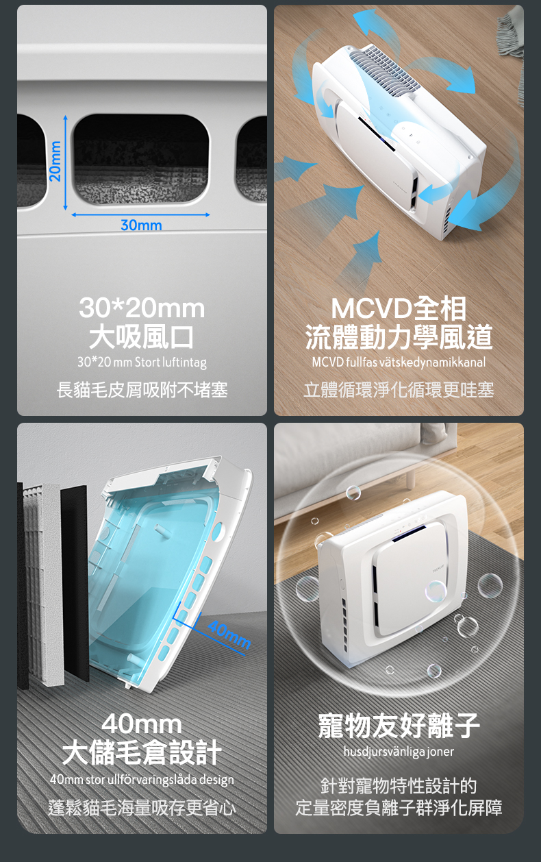 TREVLUF｜PäK Pro 強力吸毛寵物智能空氣淨化機