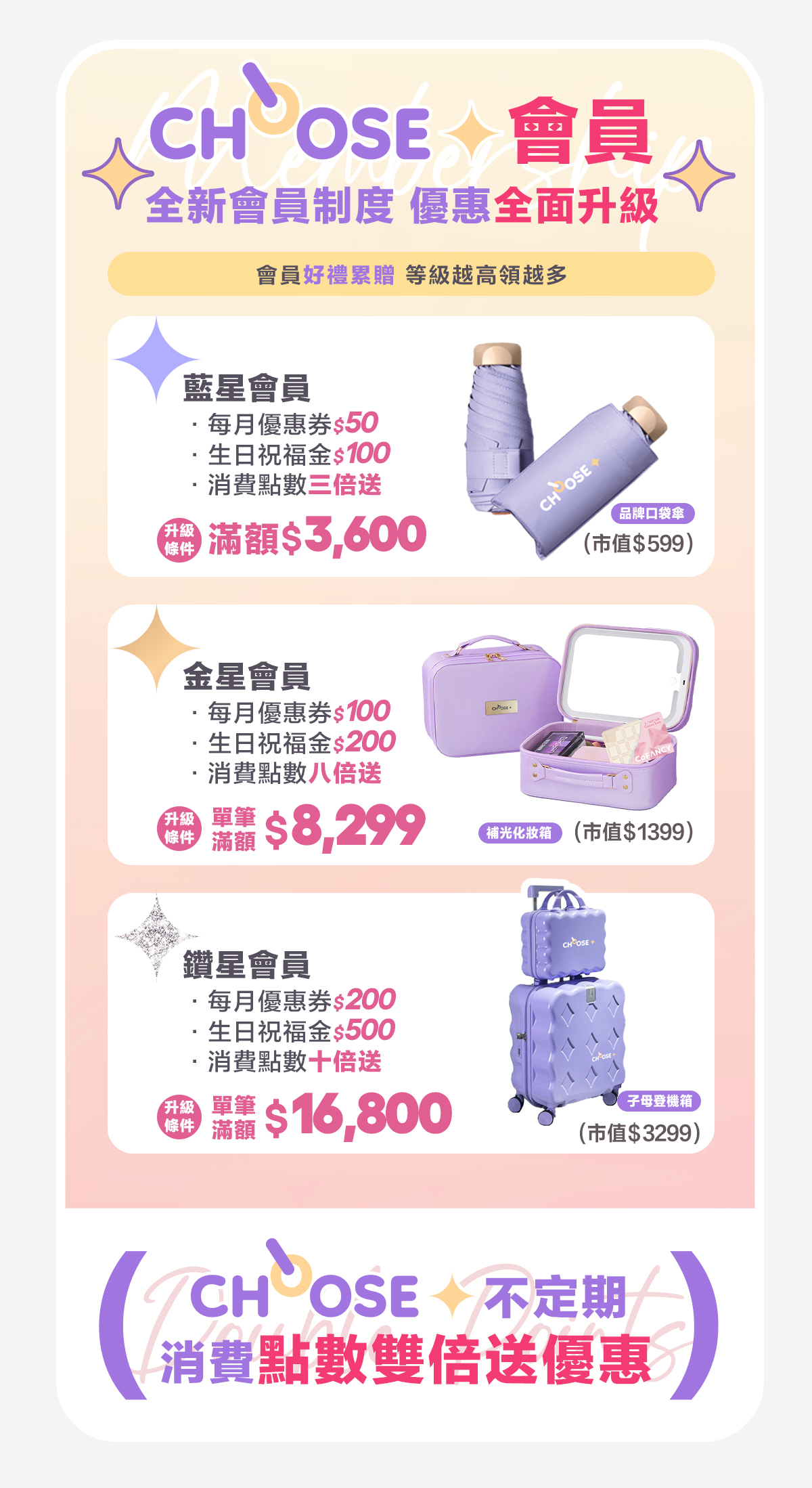 會員活動