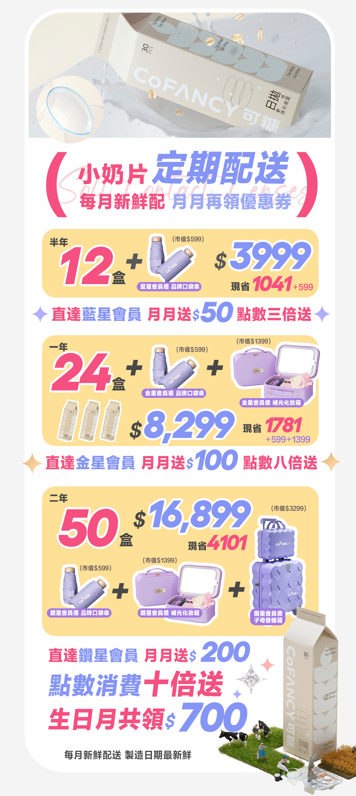 訂閱制