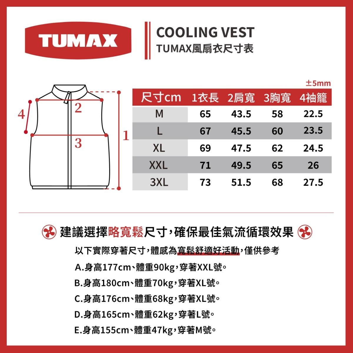 TUMAX 空調服 2025新款｜24V 無袖 風扇衣 背心型 涼感衣 高效散熱 工作必備 超強風量