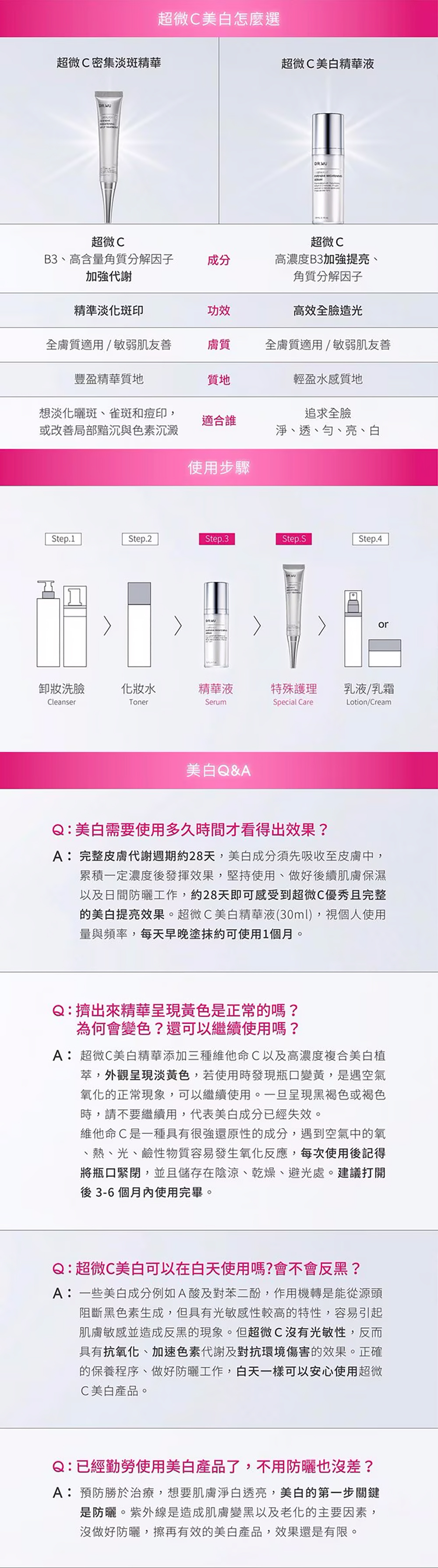 DR WU 超微C密集淡斑精華20ml