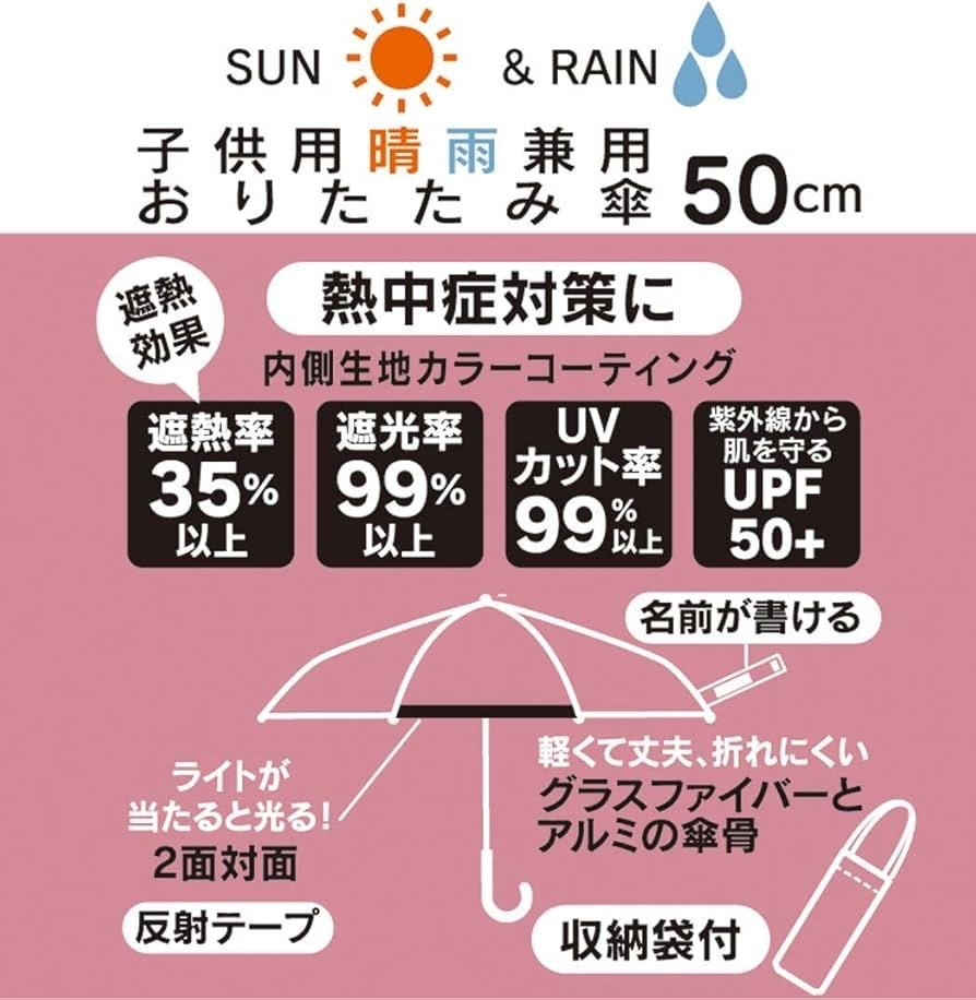 JP 多啦A夢 密集式防UV縮骨遮 藍 50cm 2884