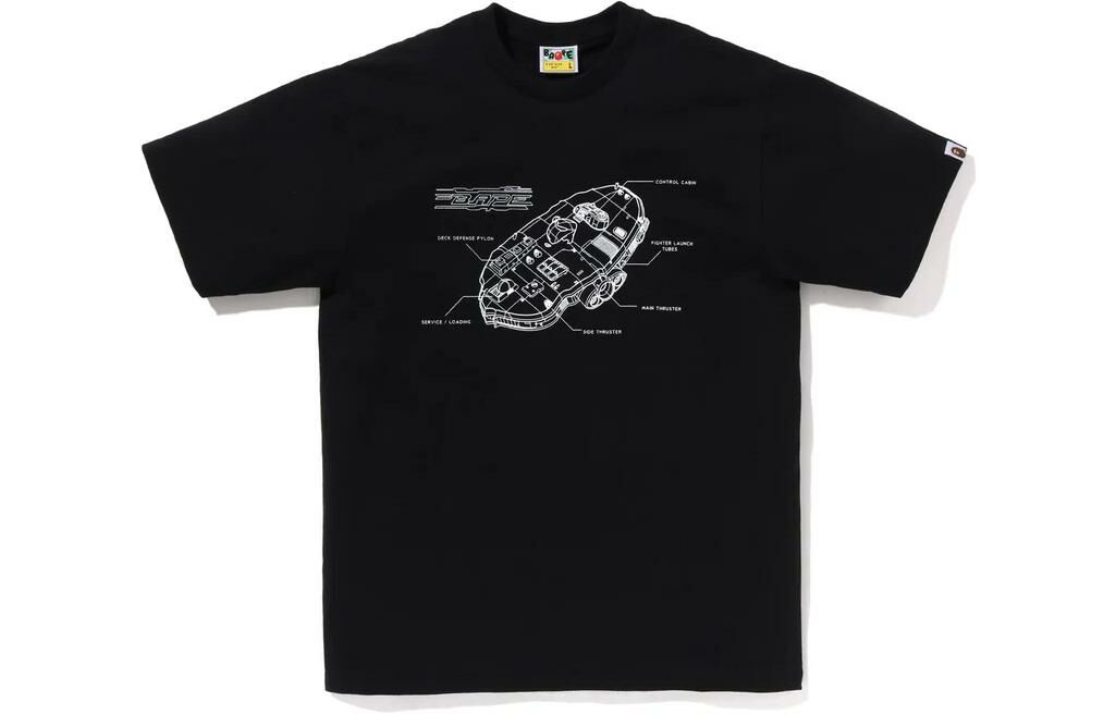 【代購】A BATHING APE Package Box #2 Tee Set Of 2
