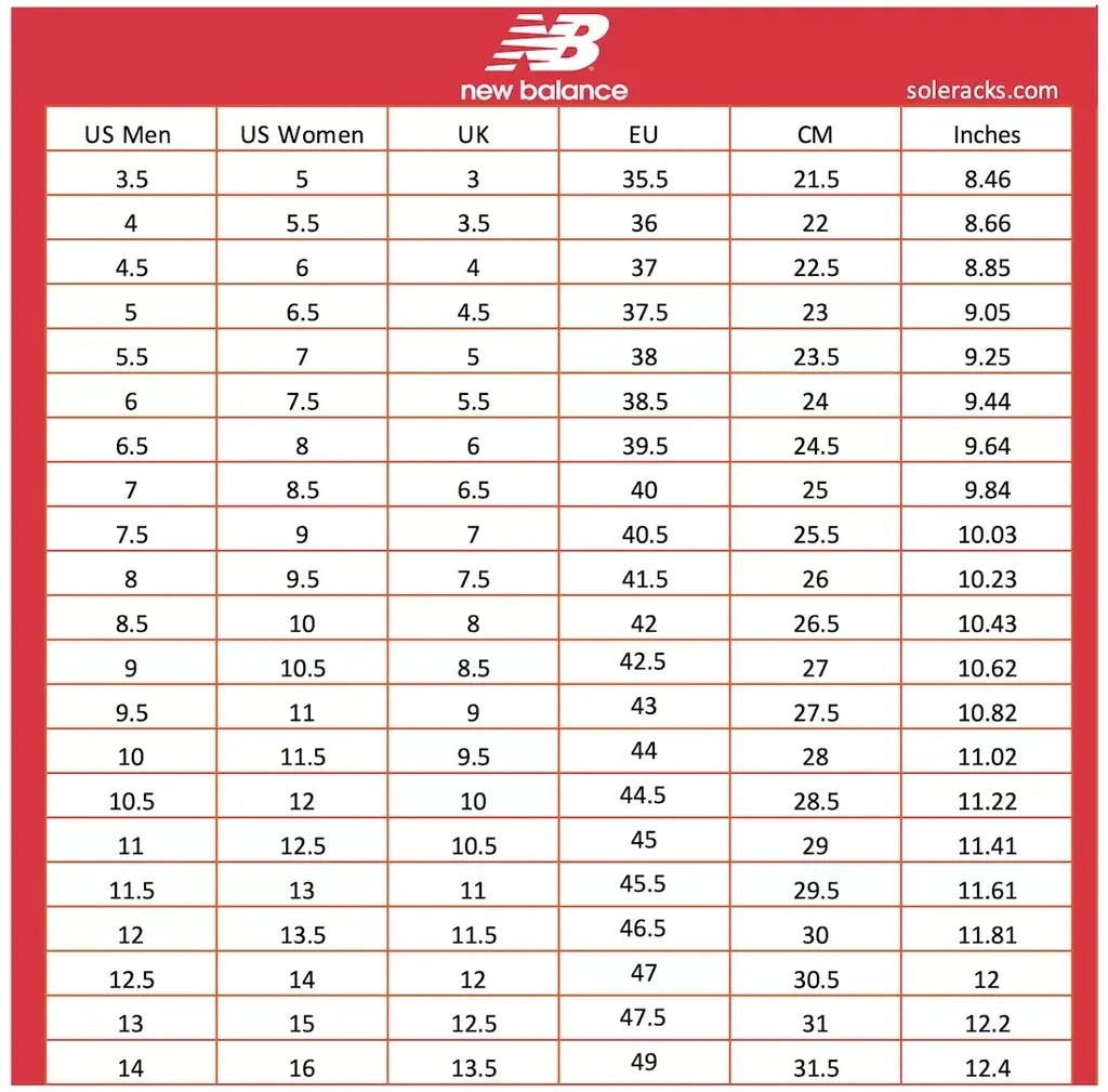 【預購】New Balance 515 V3 G042911 男女同款運動鞋