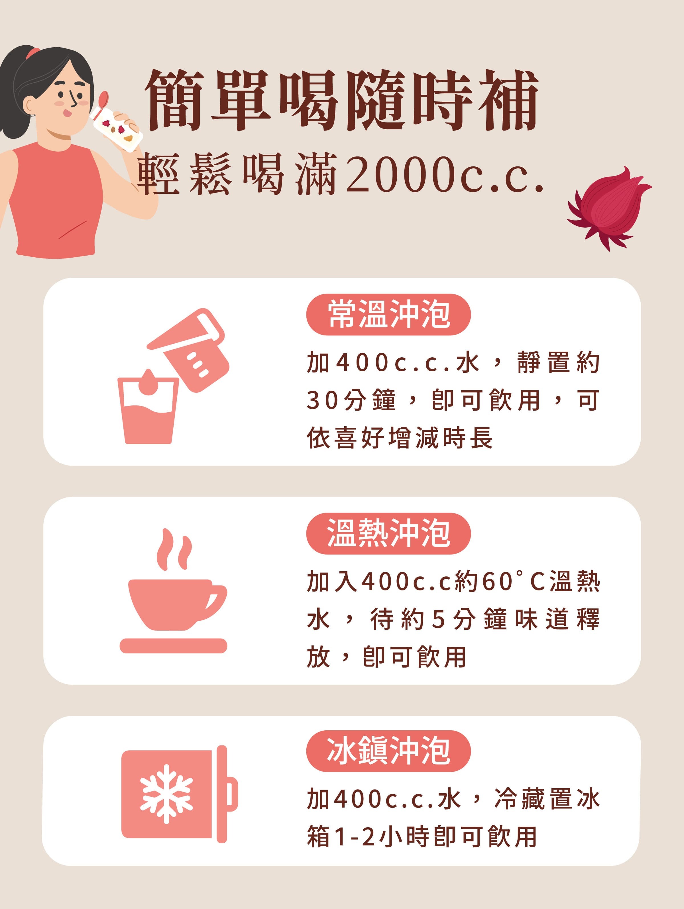 登義洛梅果乾水沖泡方式