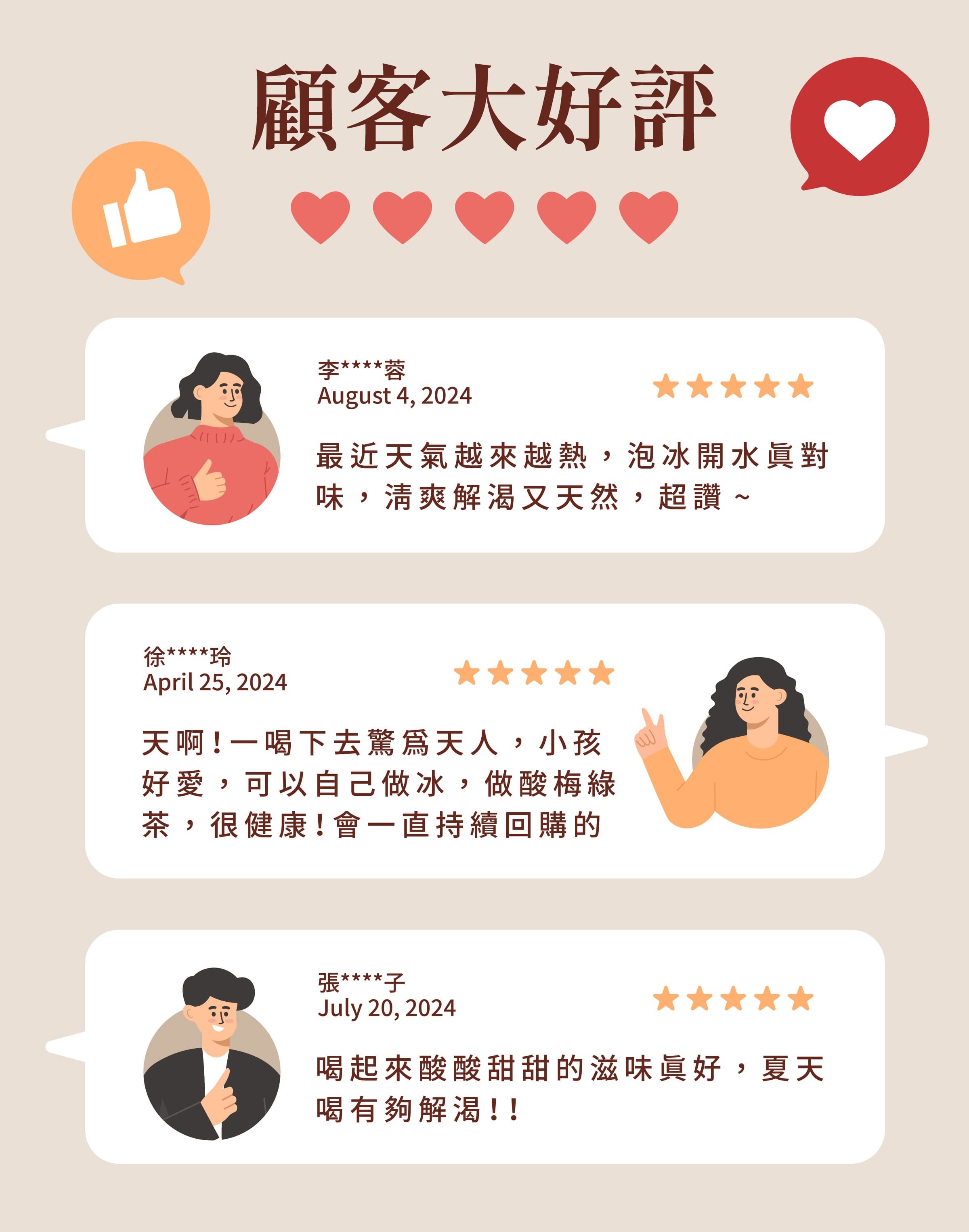 登義洛梅果乾水顧客評價