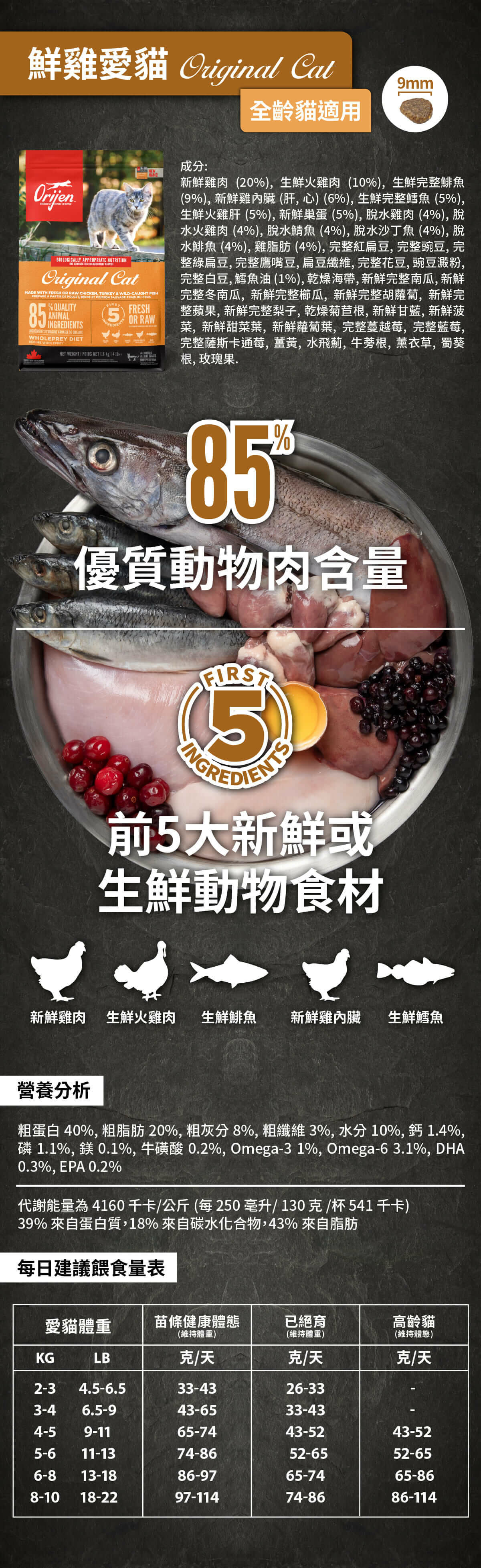Orijen歐睿健 愛貓守護8 無穀鮮肉貓糧 成分營養分析每日餵食量表