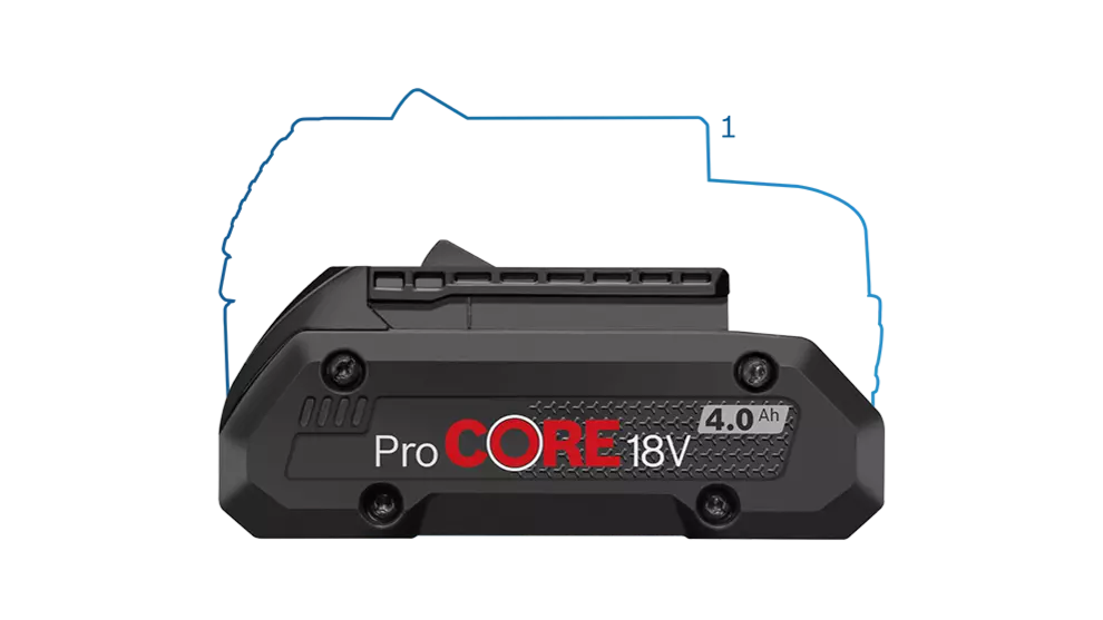 ProCORE18V -精巧尺寸 4.0Ah