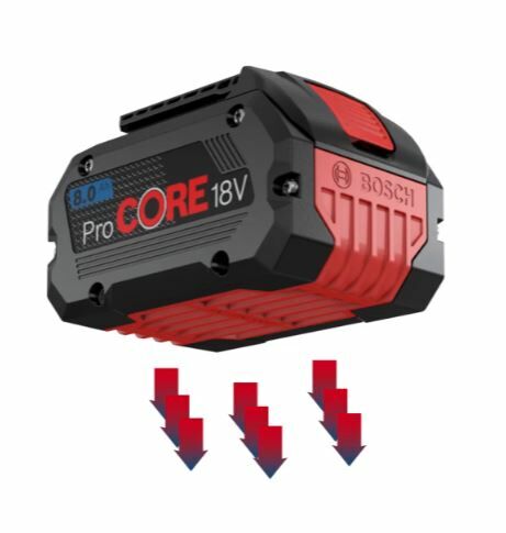 ProCORE18V-優勢-135%有效散熱