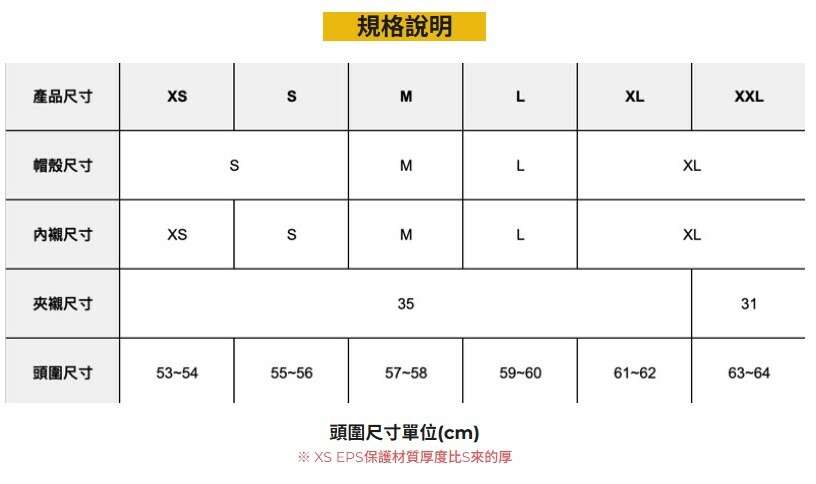 SHOEI X-FIFTEEN (X-15) - MT.BLACK 全罩安全帽 消光黑