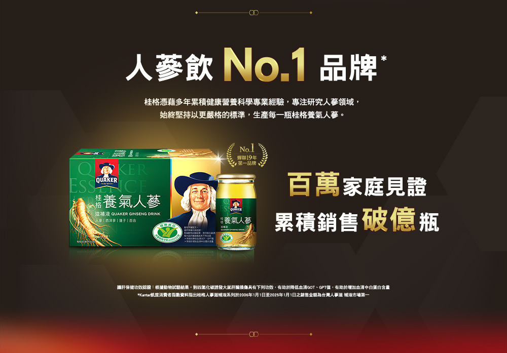 桂格多年專研人蔘科學,打造台灣人蔘飲No.1品牌,百萬家庭見證,累積銷售破億瓶。