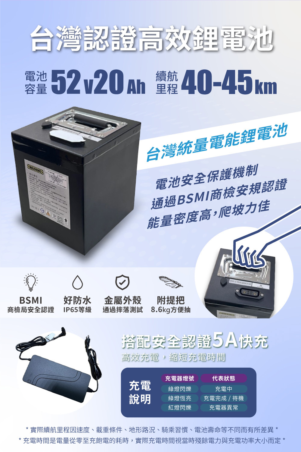 【威勝】TSV66 Mika 米卡 微型電動二輪車（免駕照/合法上路/微電車）