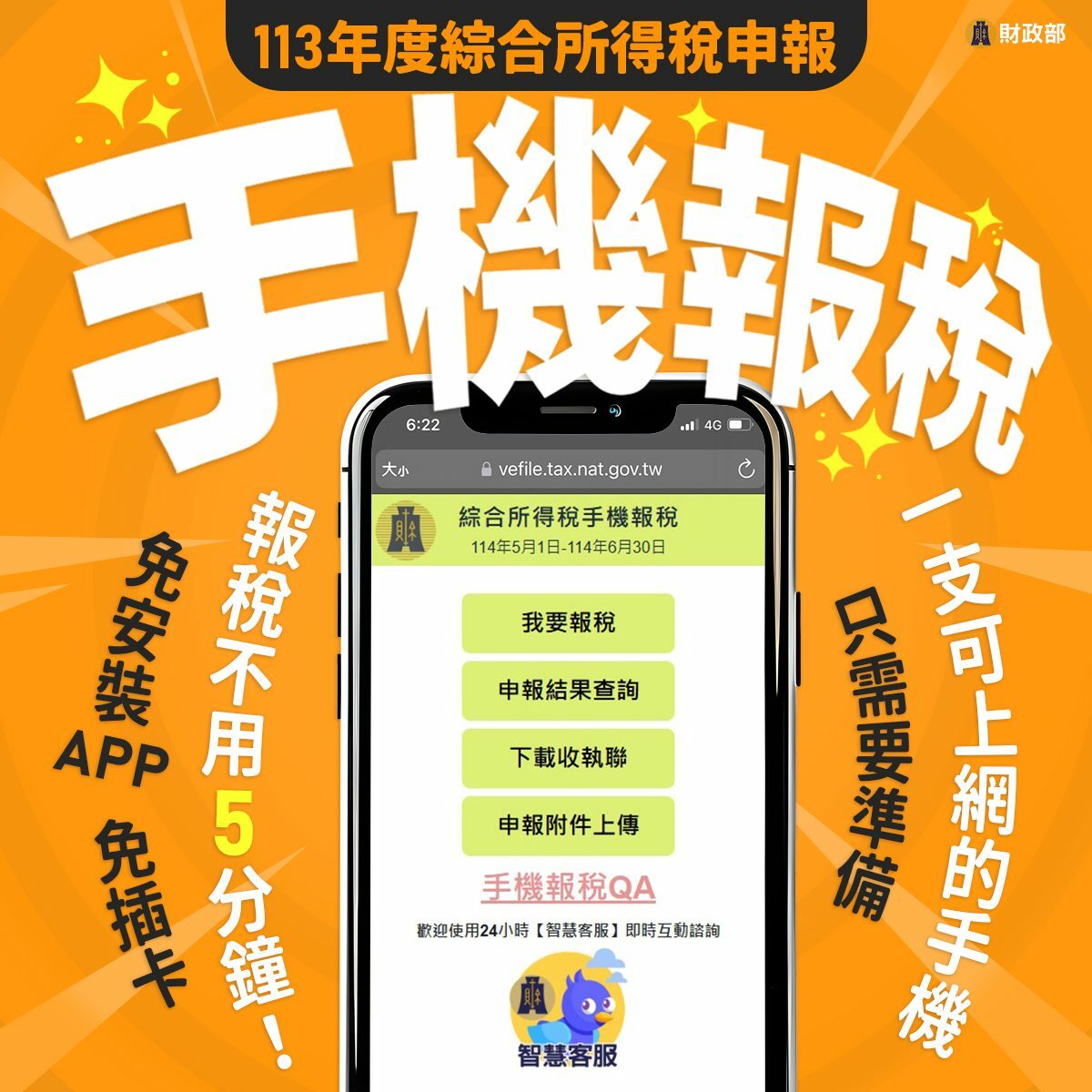 手機報稅流程