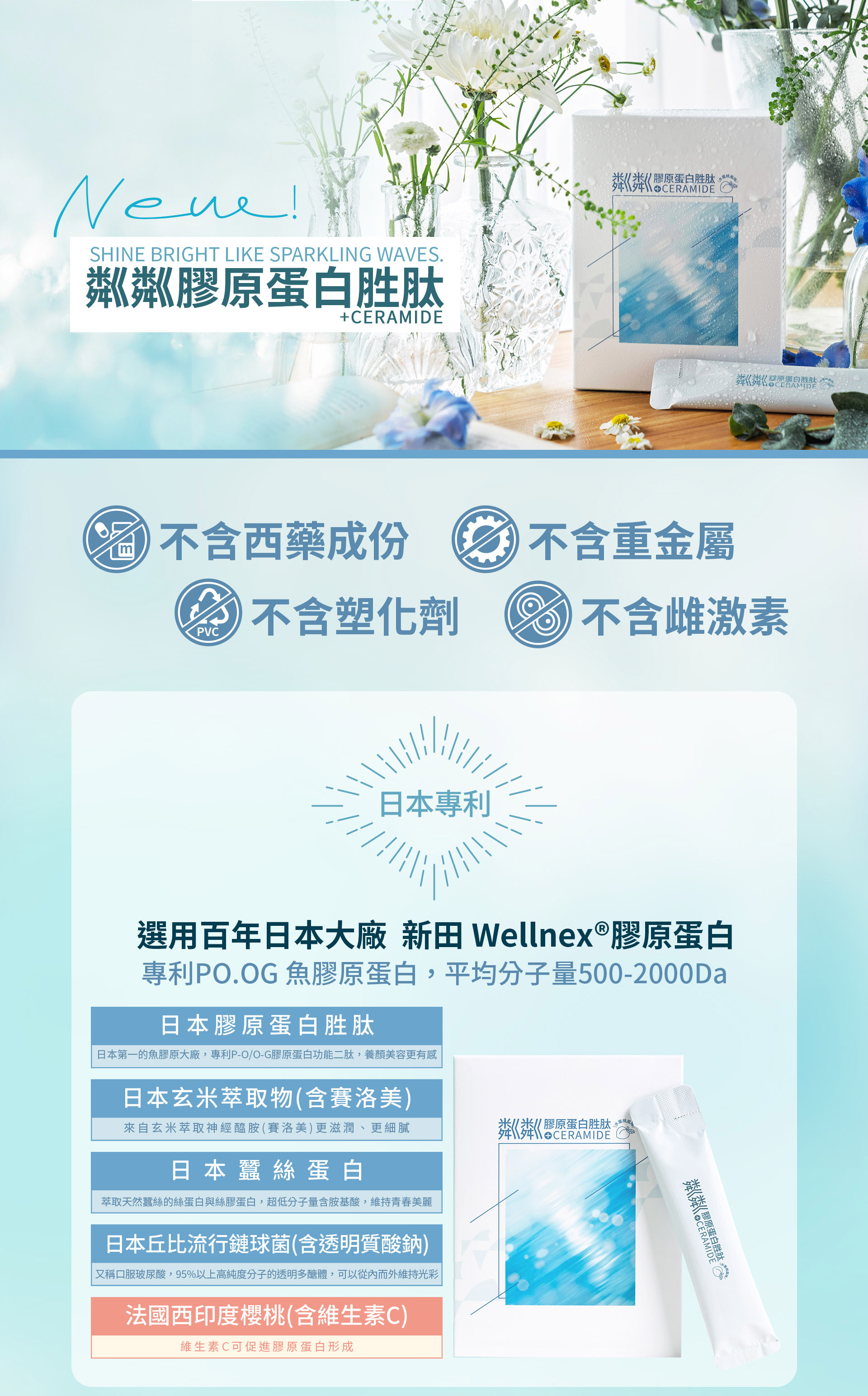 粼粼膠原蛋白胜肽，不含西藥成份、不含重金屬、不含塑化劑、不含雌激素、使用日本專利，新田日本膠原蛋白