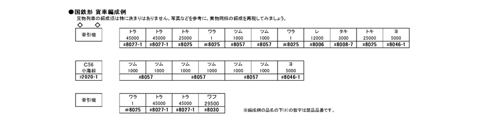 Kato 8057 N規 ツム1000 附載貨（2輛入）