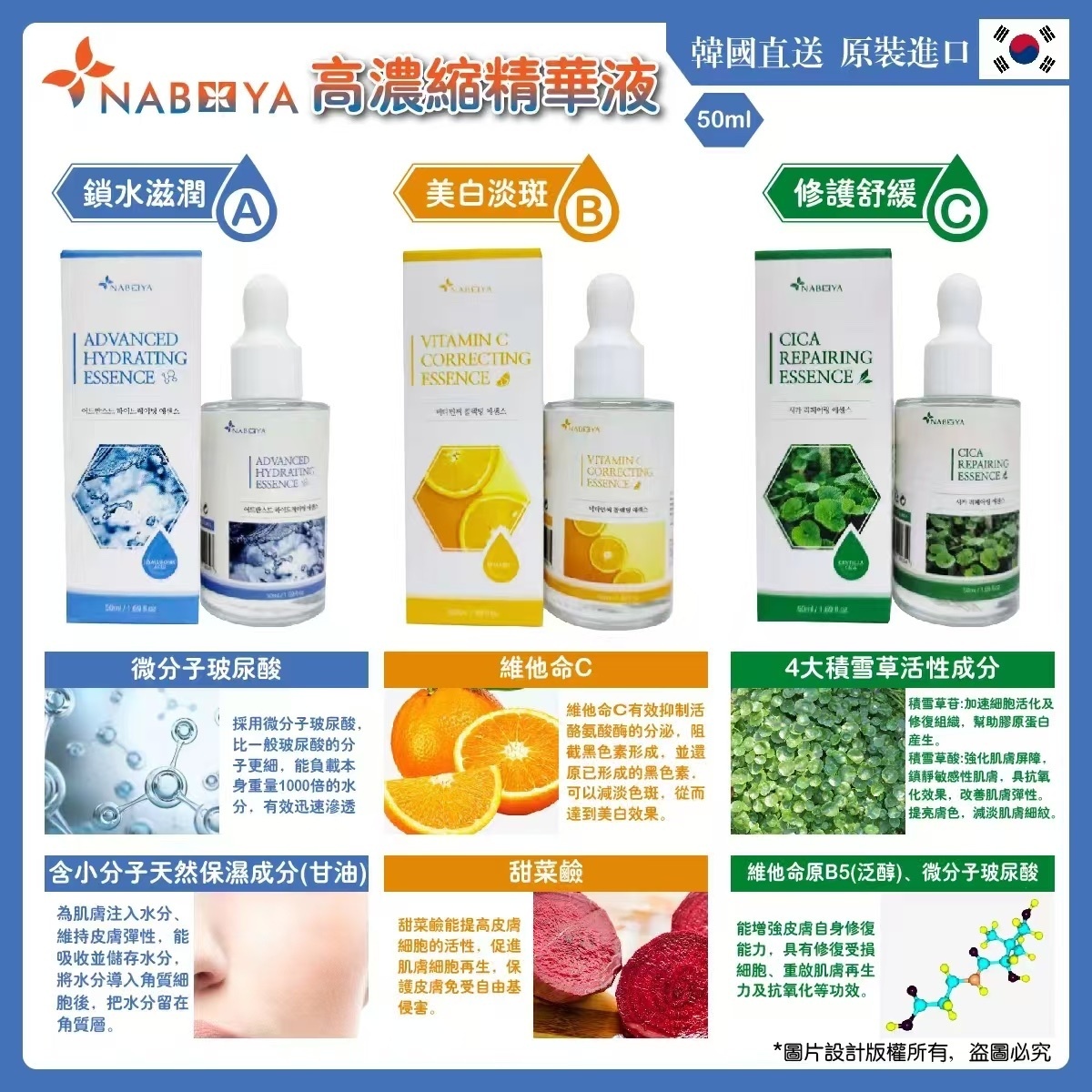 NAB超級推薦《高濃縮、精華液》 用完個個都讚👍 保濕好一啲都唔會黐立立～正爆💪🏻💪🏻💪🏻💕146N