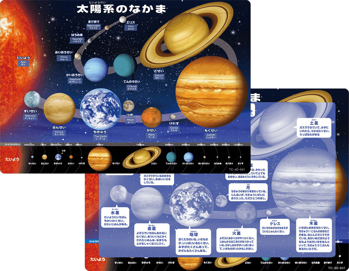 太陽系內部 (大件尺寸) (連底板)