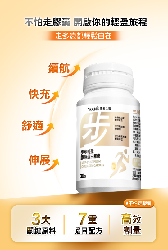 步步輕盈膠原蛋白膠囊 能量快充 舒適 靈活 關鍵