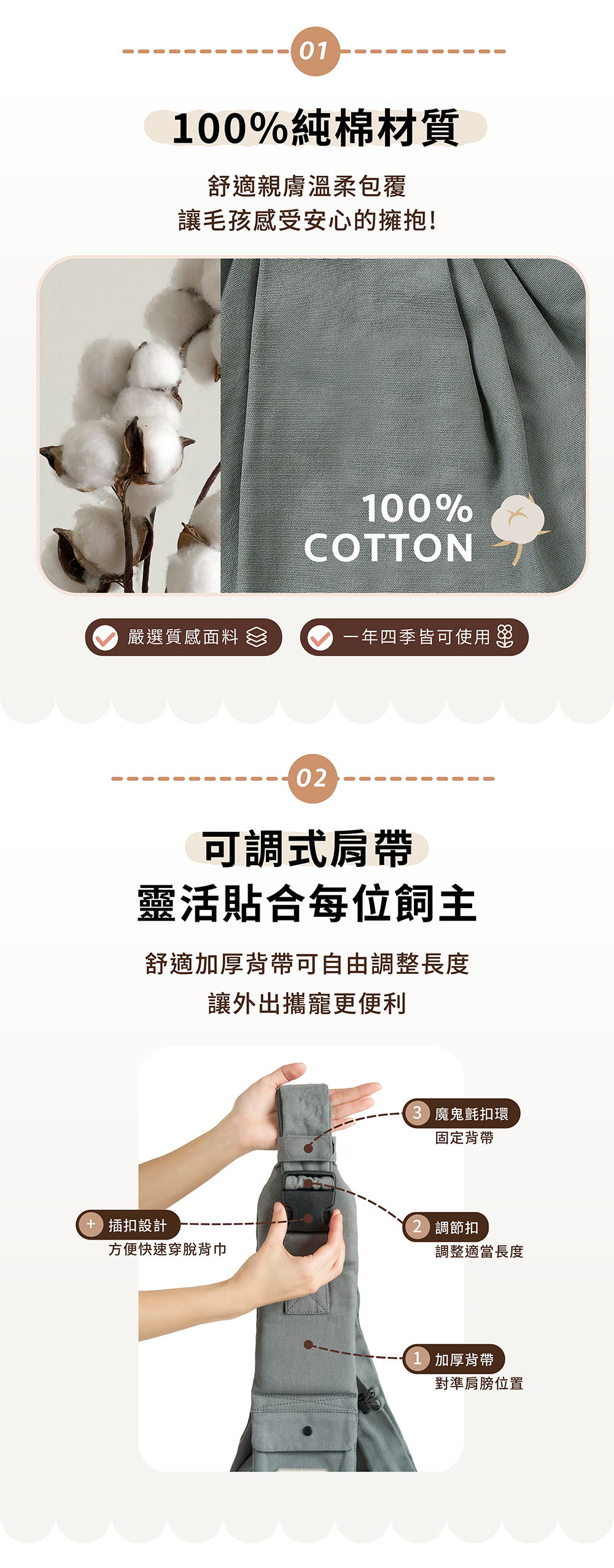 FikaGO | SLING寵物抱抱巾