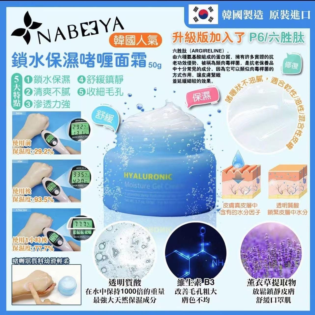 韓國 NAB 超級推薦《鎖水保濕面霜》 用完個個都讚👍 韓國製造