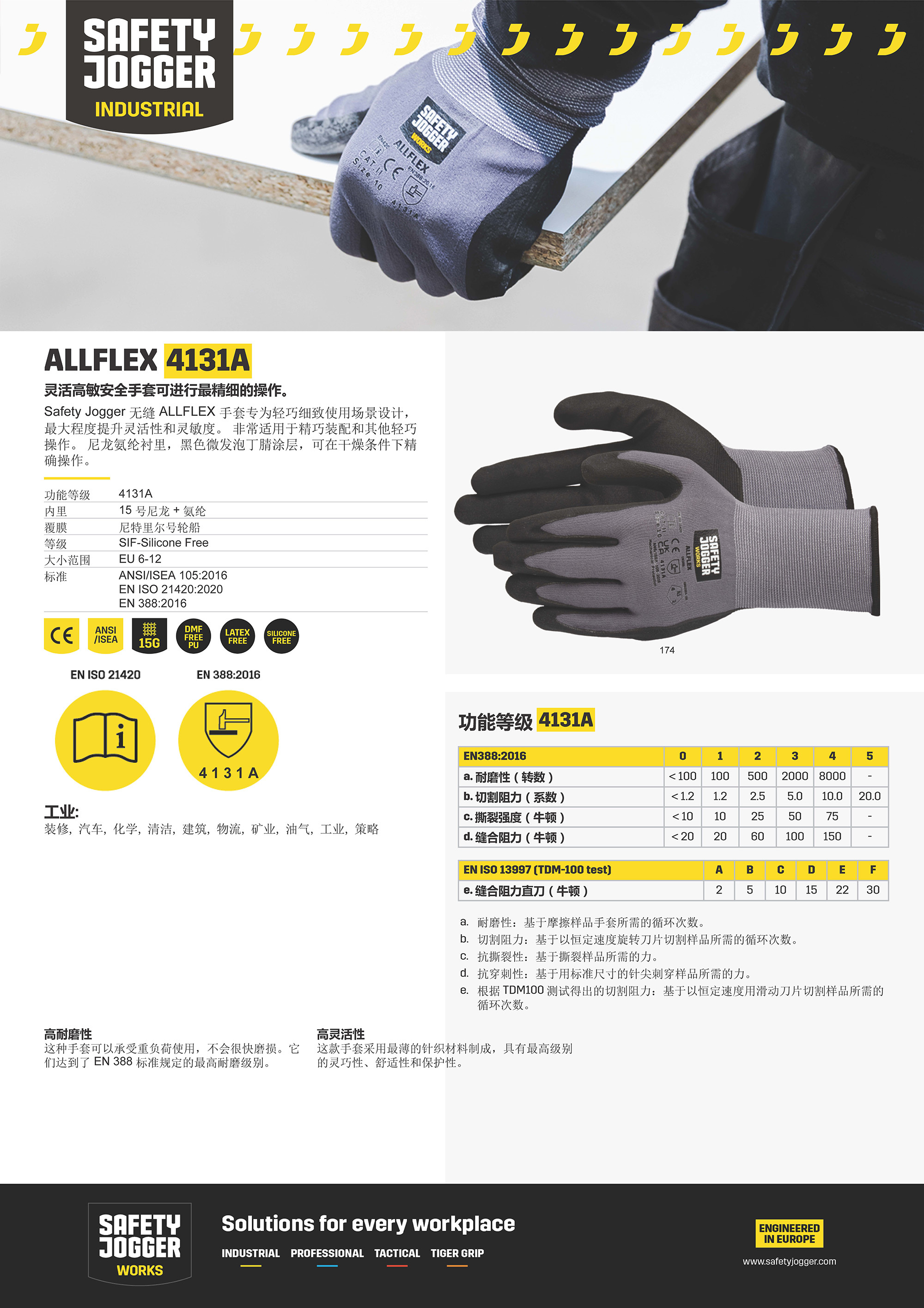 Safety Jogger - ALLFLEX 防滑手套