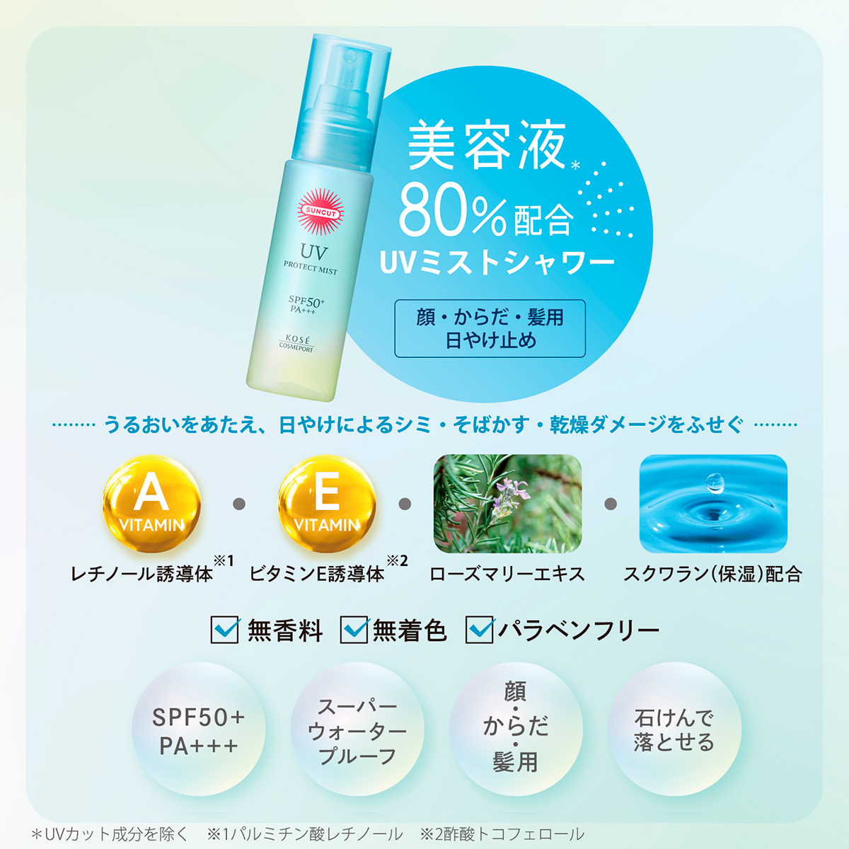 日本 KOSE 高絲 Suncut 紫外線防護噴霧 SPF 50+/PA+++ 60ml [#SQ25050204]