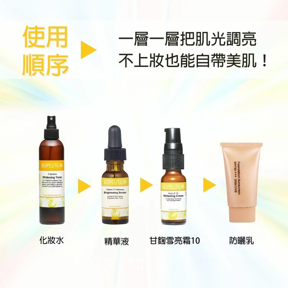 葆療美VC富勒寧亮白精華液,淨、透、亮、白 新選擇