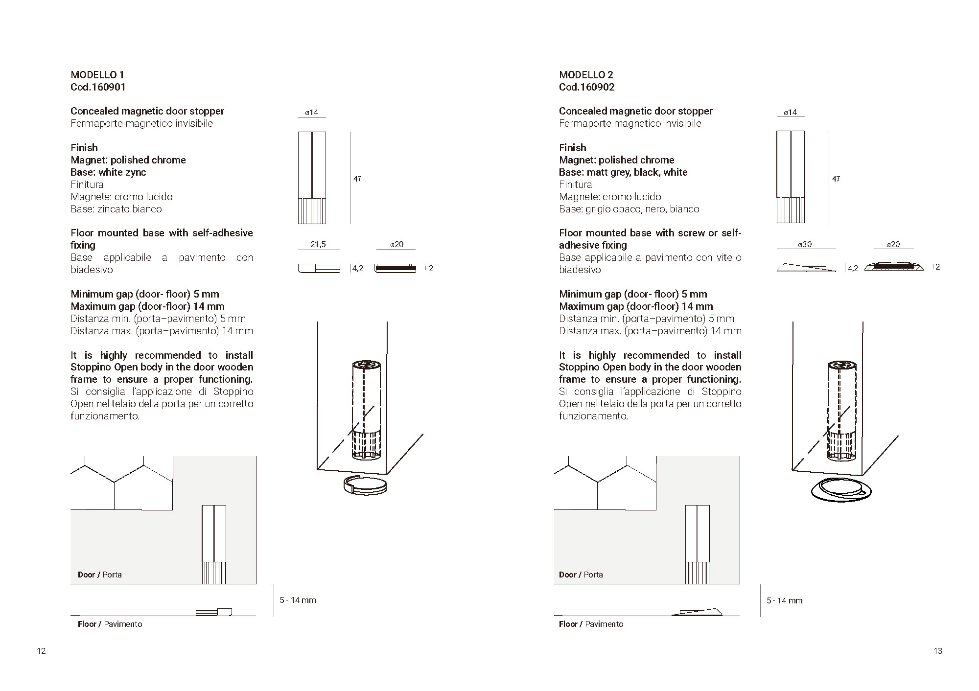 verum stoppino open mod 2 - 目錄