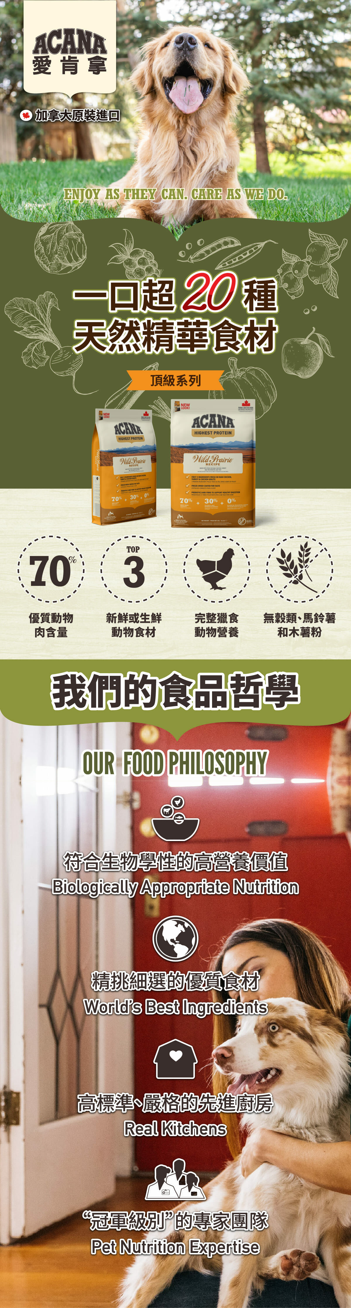 農場饗宴無穀配方-狗飼料-愛肯拿-ACANA