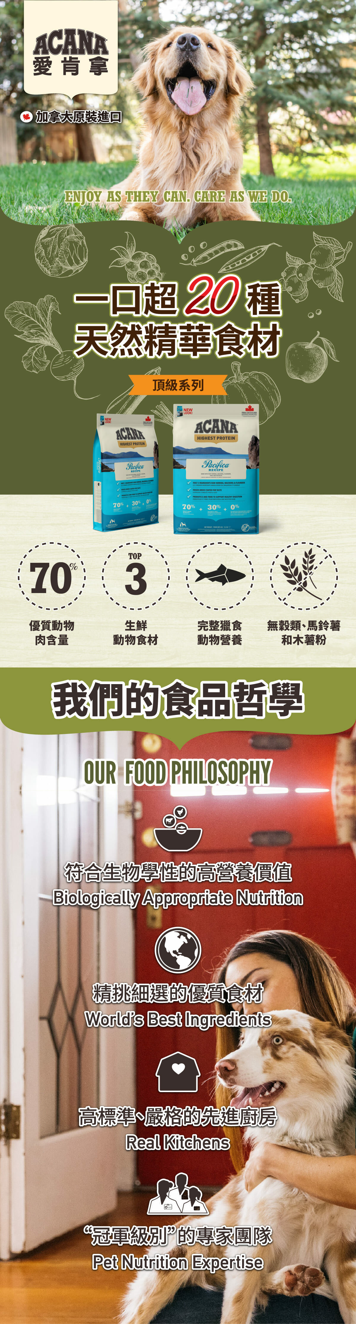 太平洋饗宴無穀配方-狗飼料- 愛肯拿-ACANA