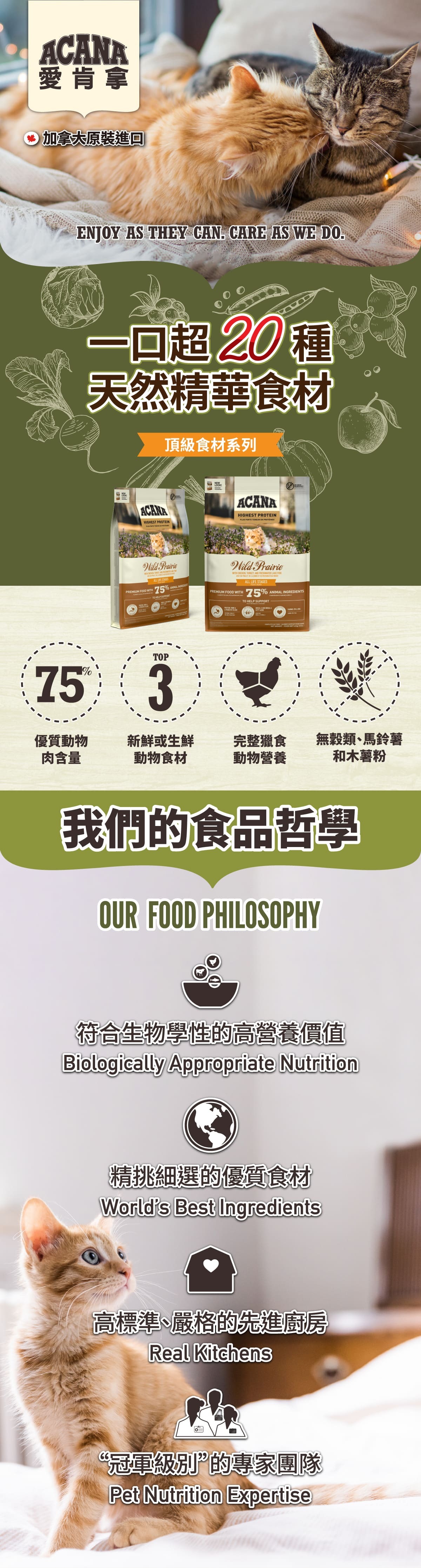 農場盛宴-無穀配方-貓飼料-愛肯拿-ACANA